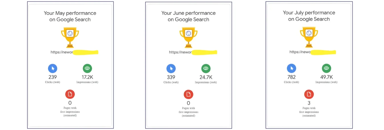 SEO Portfolio 1536x522 1